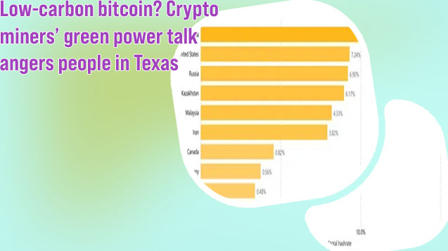 County it mined bitcoin say