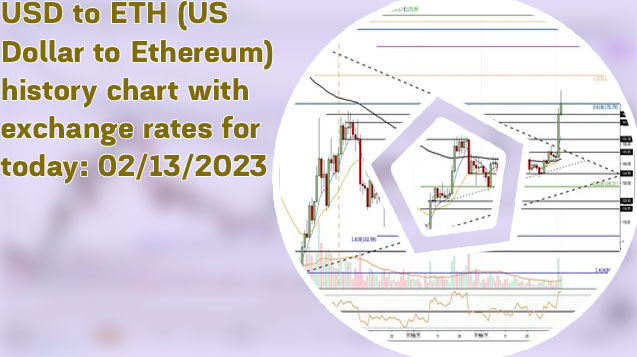 Eth to us dollar