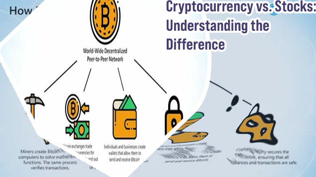 How do you buy bitcoin stock