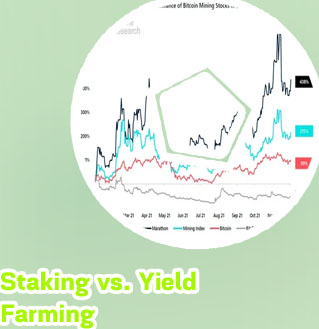 How do you invest in bitcoin stock