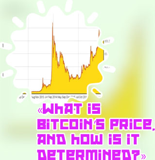 How is bitcoin price determined