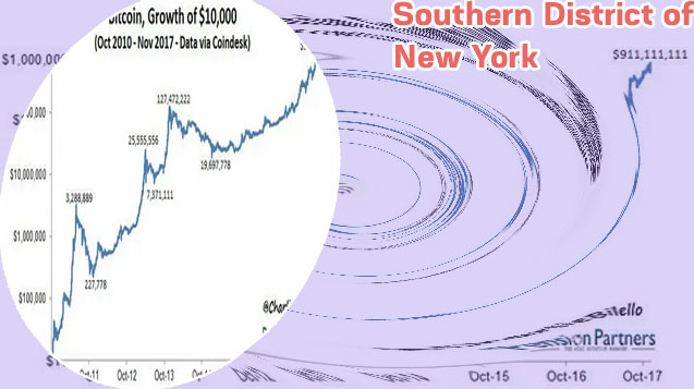 How much is 25 bitcoin worth