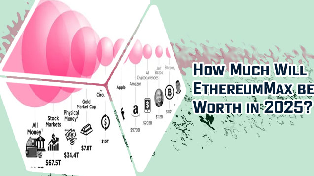 How much is emax crypto