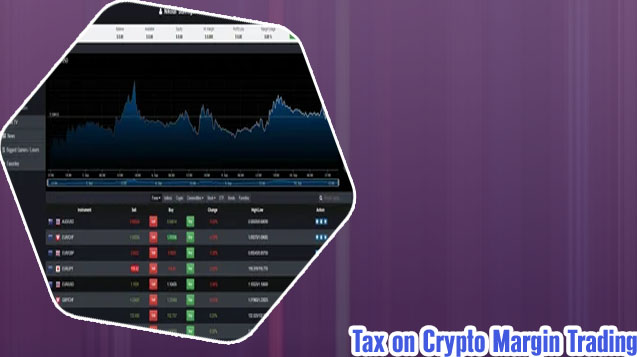 Trading crypto on margin